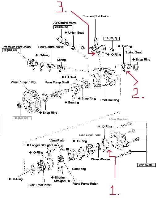How to fix powersteering leak on 982000 LS400's ClubLexus Lexus